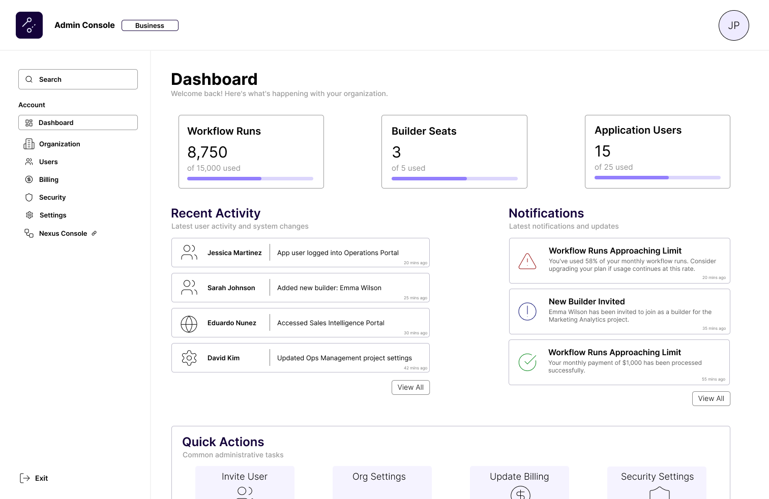 Admin Dashboard